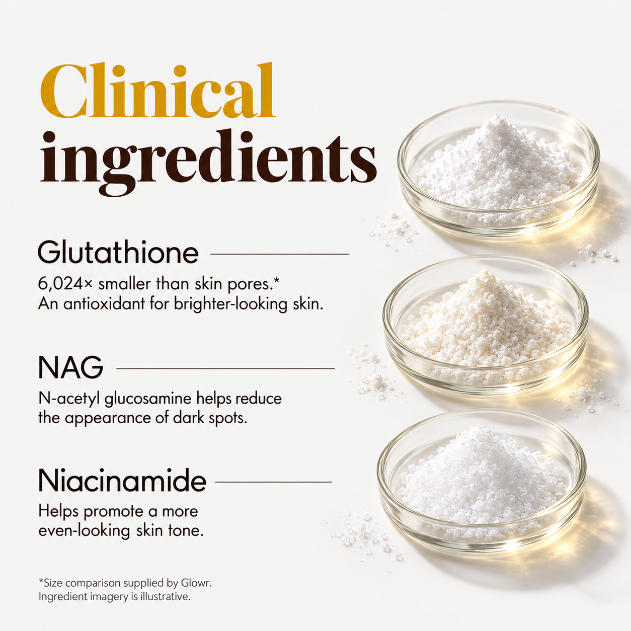 Glowr Glutathione Dark Spot Serum Patch 7