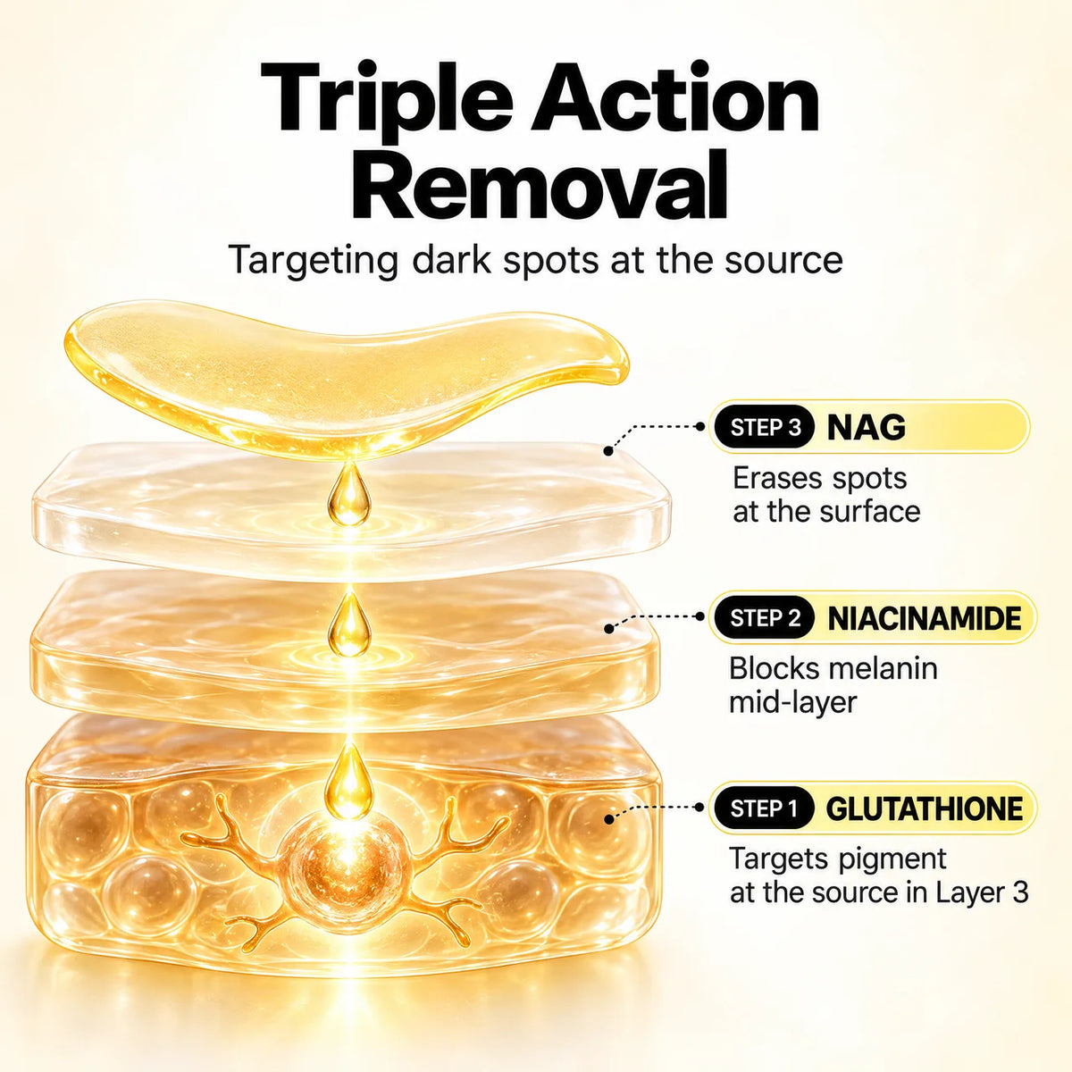 Glowr Glutathione Dark Spot Serum Patch 7